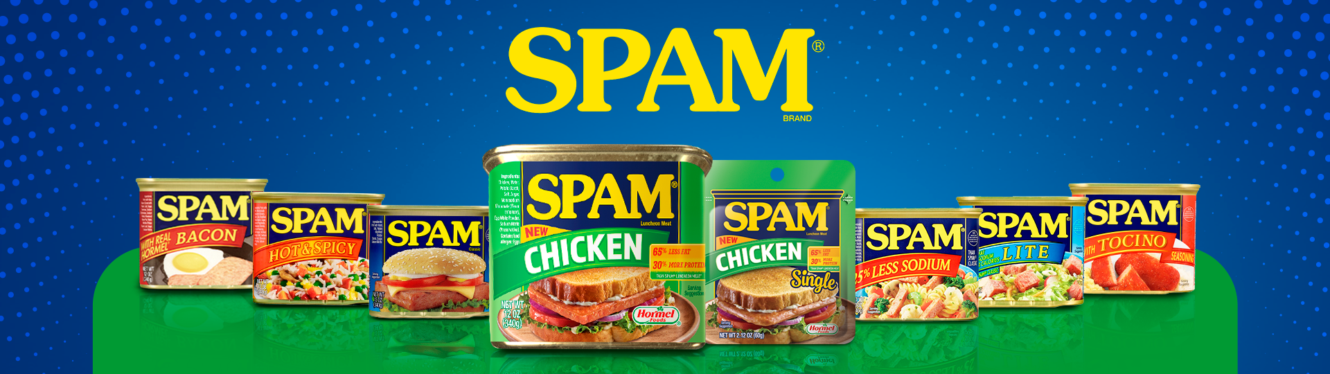 Spam Varieties